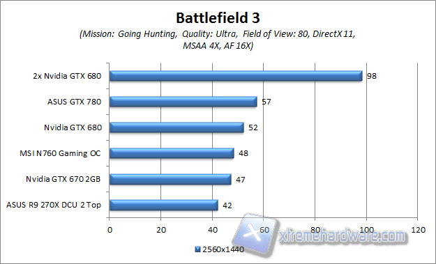 battlefield 3 2560x1440