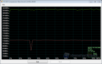as-compr-bench_INTEL_SS_DSC2MH1_06.04.2011_13-07-45