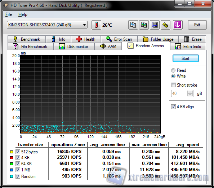 hd tune_RA_write