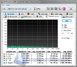 Hdtune read_RA
