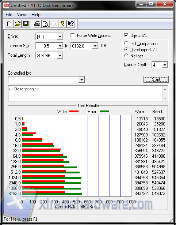 atto Queue_depth4